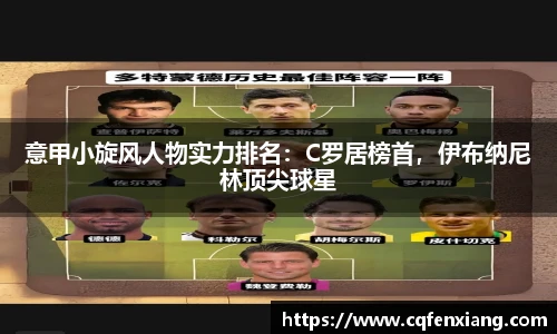 意甲小旋风人物实力排名：C罗居榜首，伊布纳尼林顶尖球星